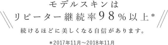 モデルスキンはリピーター継続率98%以上