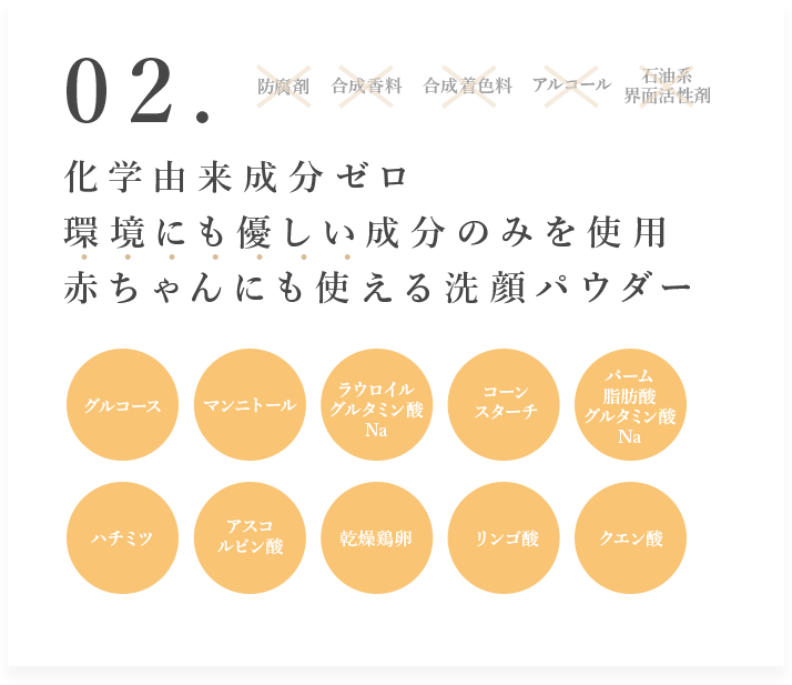 科学由来成分ゼロ 環境にも優しい成分のみを使用 赤ちゃんにも使える洗顔パウダー